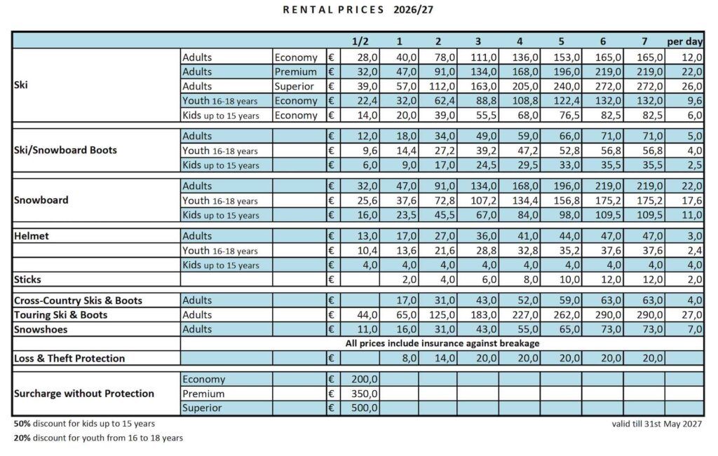 Rental prices EN 2026_27